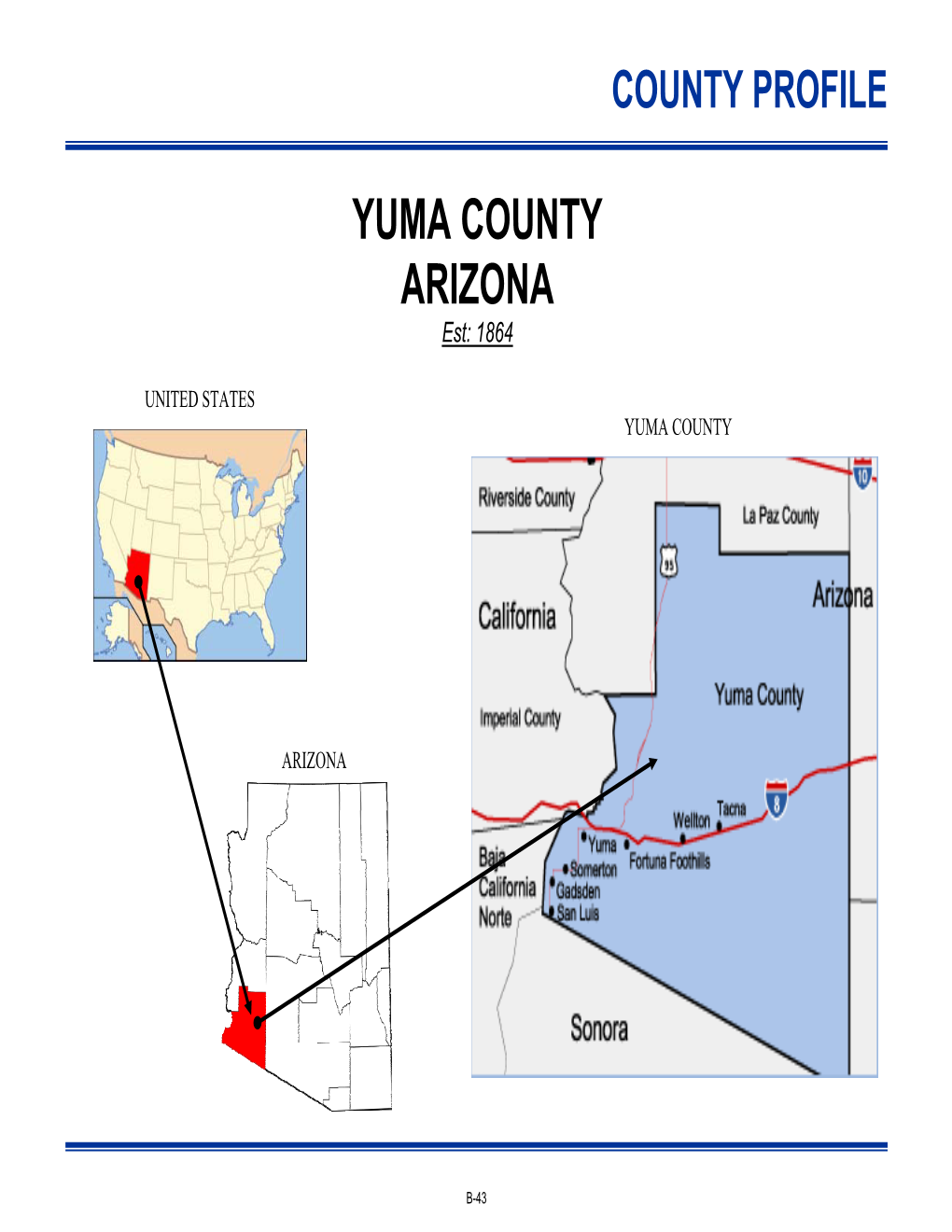 Yuma County Arizona