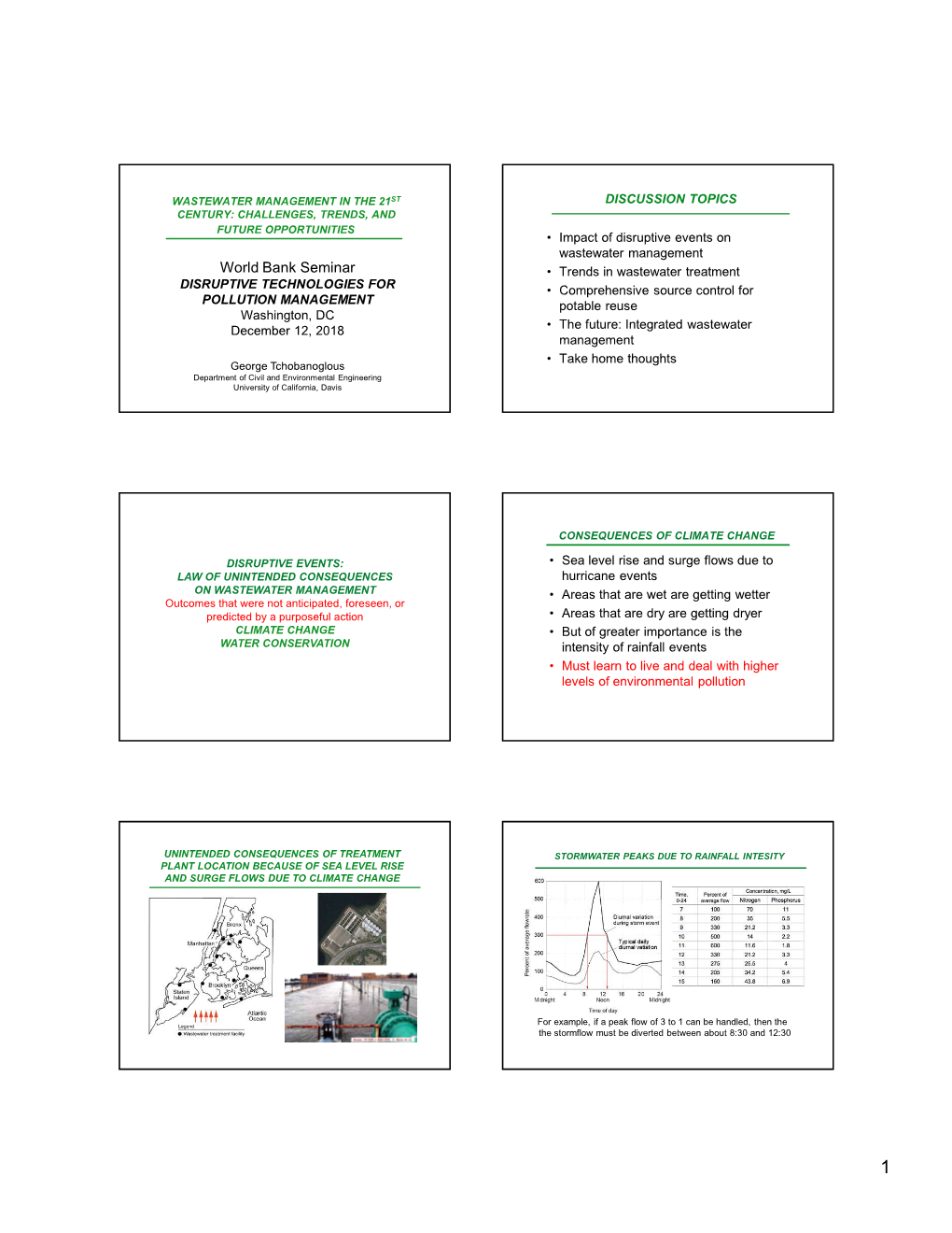 Wastewater Management in the 21 Century