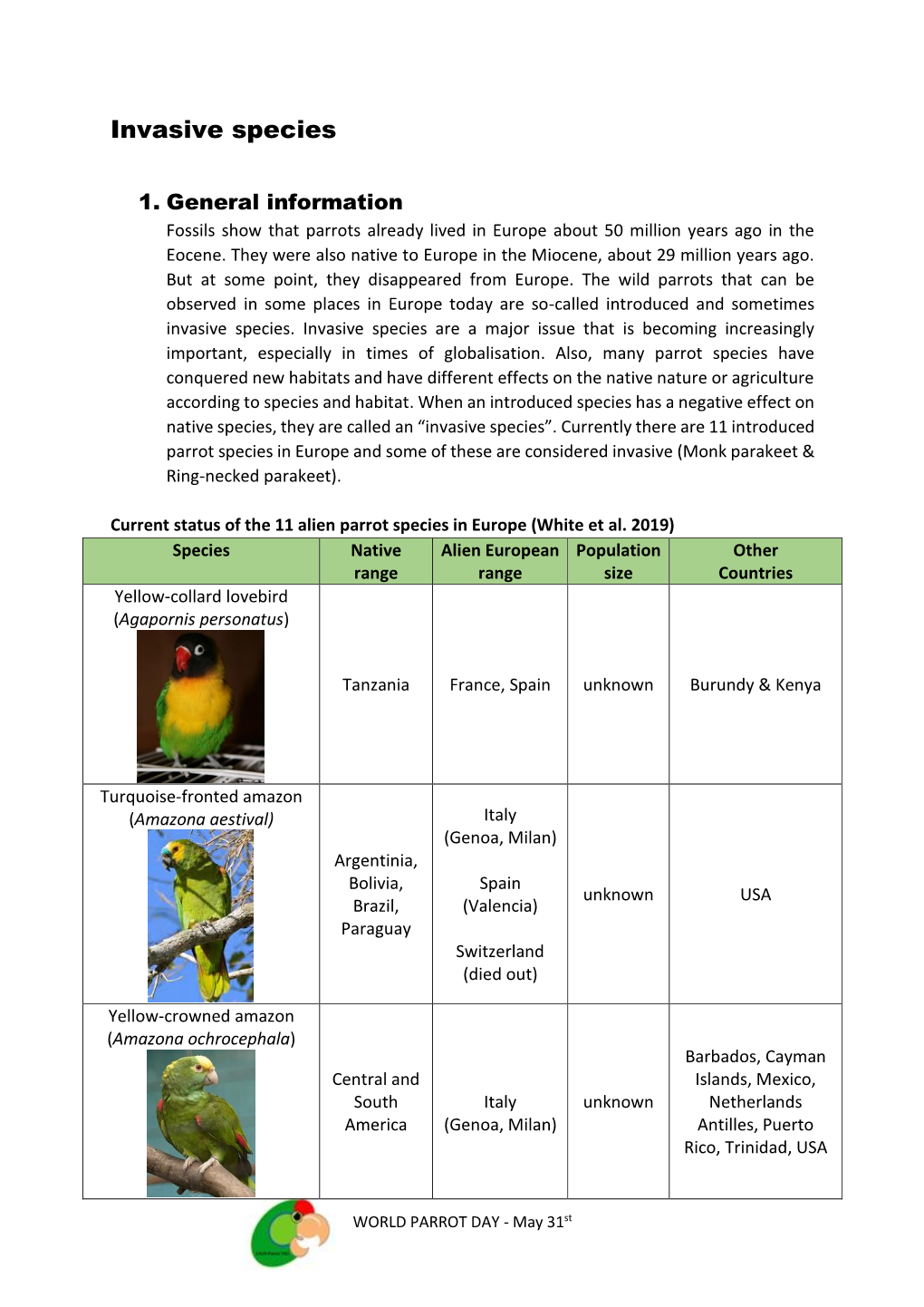 Invasive Species Information