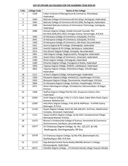 List of Offline UG Colleges for the Academic Year 2019-2020