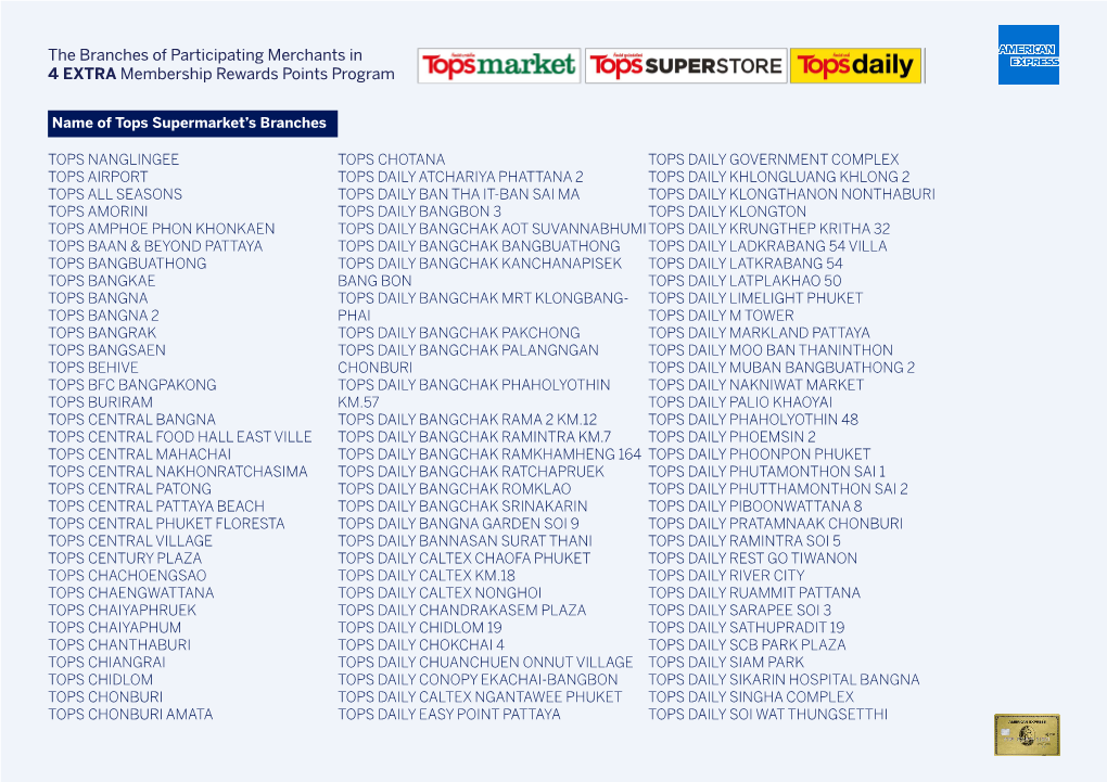 The Branches of Participating Merchants in 4 EXTRA Membership Rewards Points Program