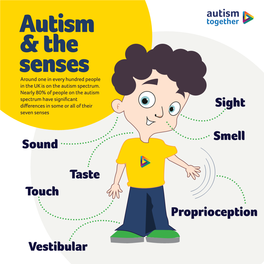 Autism & the Senses