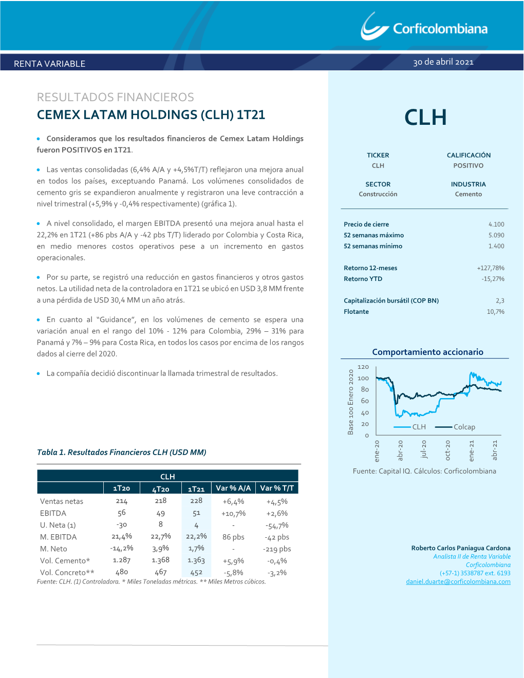 CEMEX LATAM HOLDINGS (CLH) 1T21 CLH • Consideramos Que Los Resultados Financieros De Cemex Latam Holdings