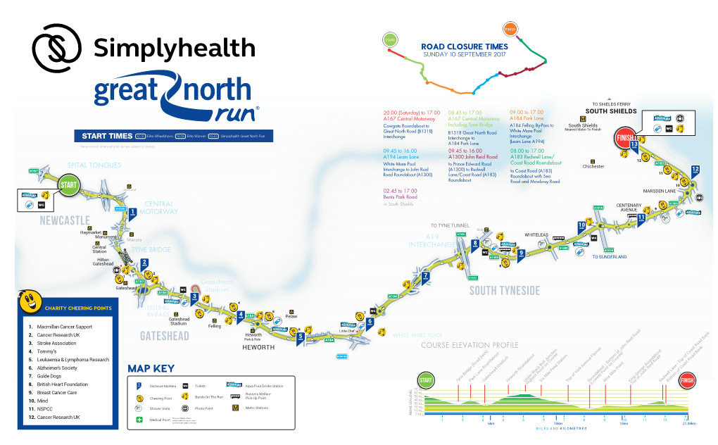 GNR2015 Course