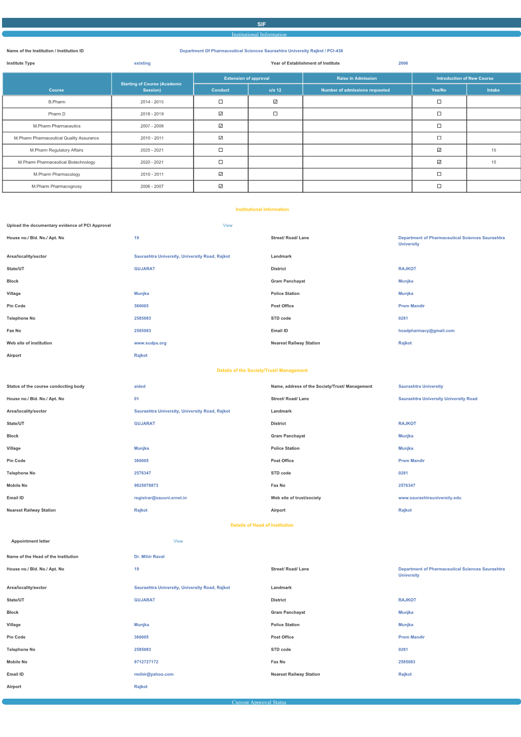 SIF Institutional Information Current Approval Status