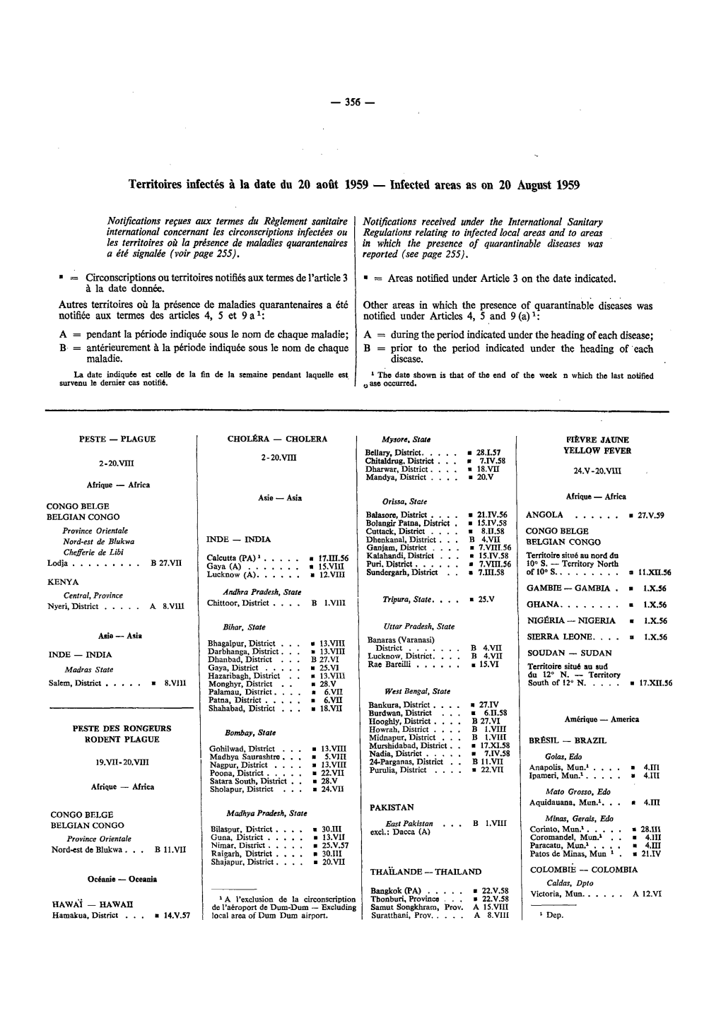 Territoires Infectés À La Date Du 20 Août 1959 — Infected Areas As on 20 August 1959