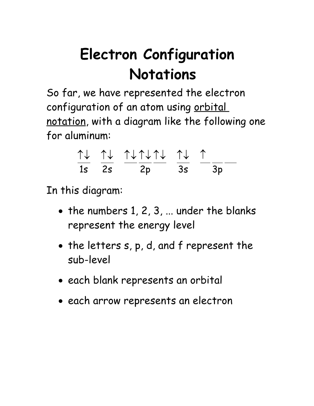 Electron Configuration Notations