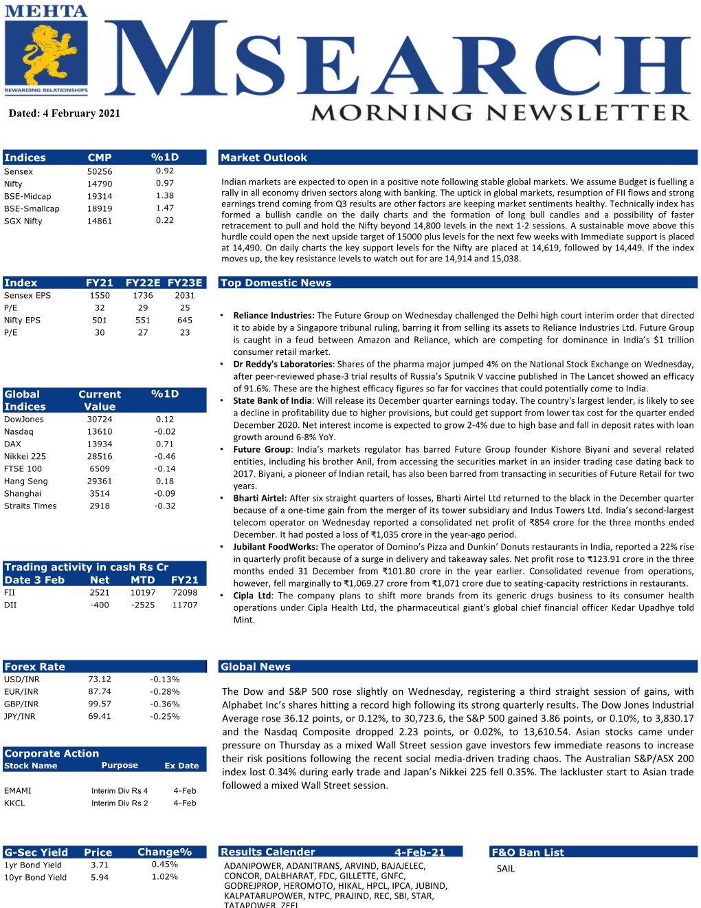 The Dow and S&P 500 Rose Slightly on Wednesday, Registering a Third