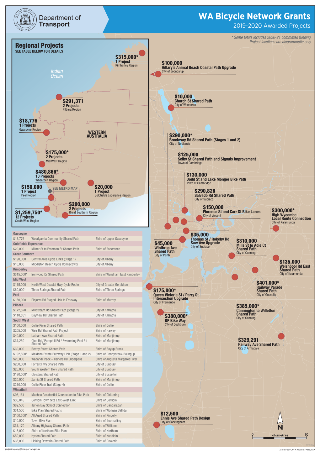 Western Australian Bicycle Network Grants