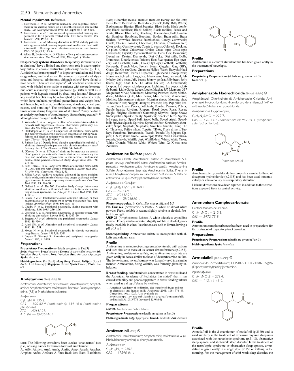 2150 Stimulants and Anorectics Mental Impairment