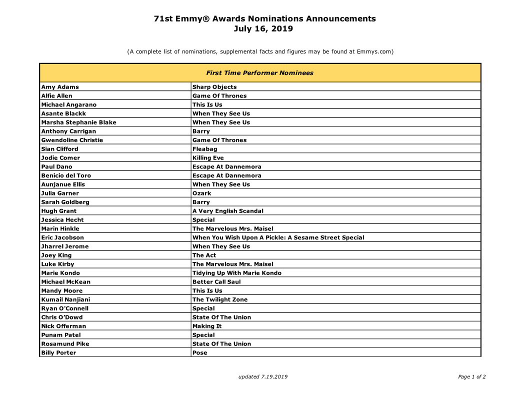 Copy of New 71St-Nominations-Press-Brv1