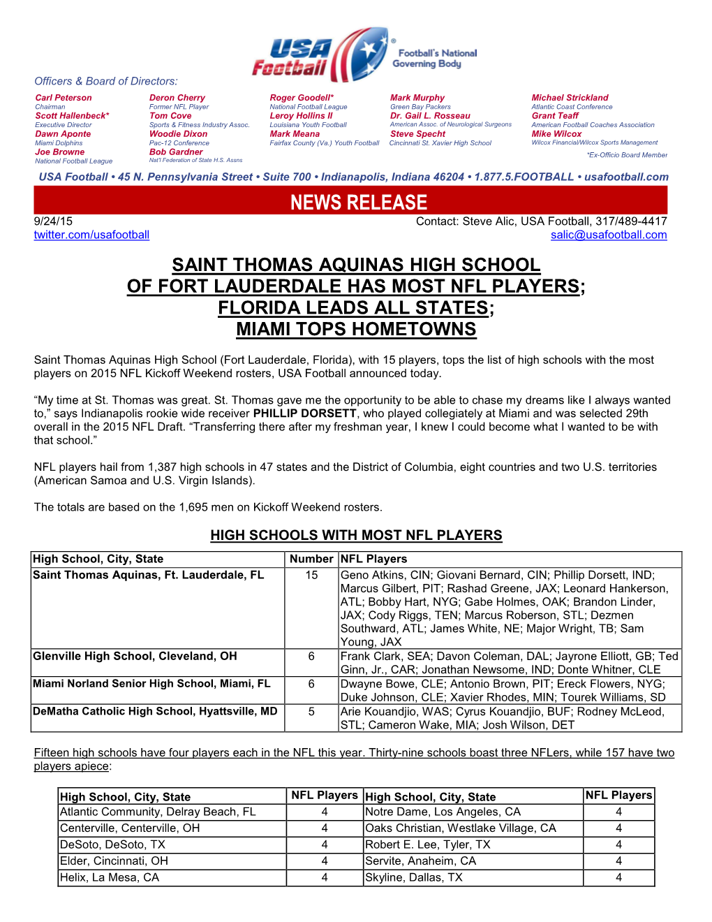 NEWS RELEASE 9/24/15 Contact: Steve Alic, USA Football, 317/489-4417 Twitter.Com/Usafootball Salic@Usafootball.Com