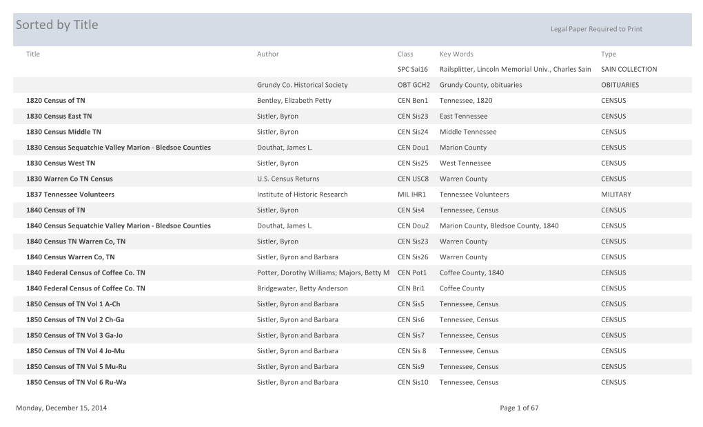 Sorted by Title Legal Paper Required to Print