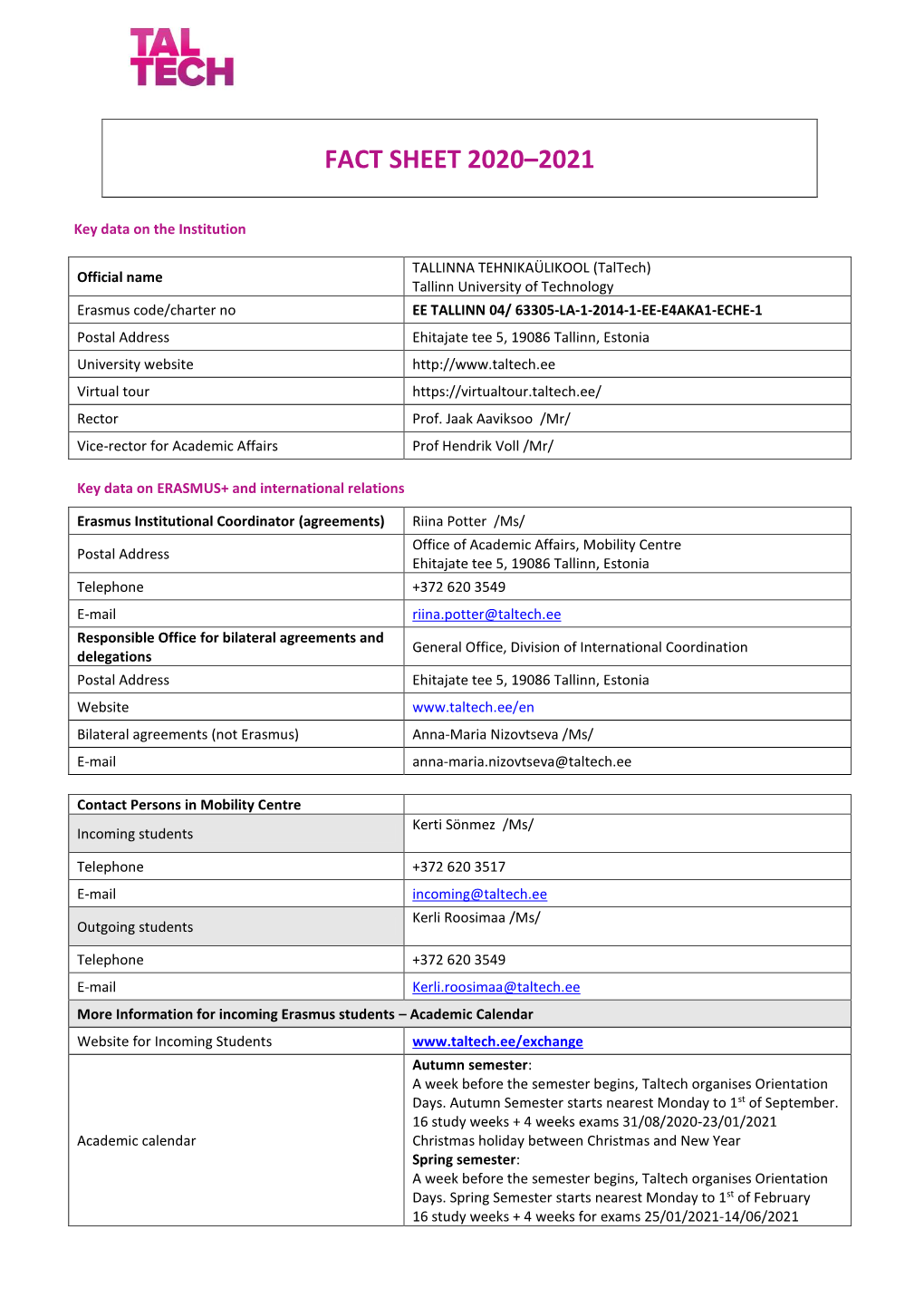 Fact Sheet 2020–2021