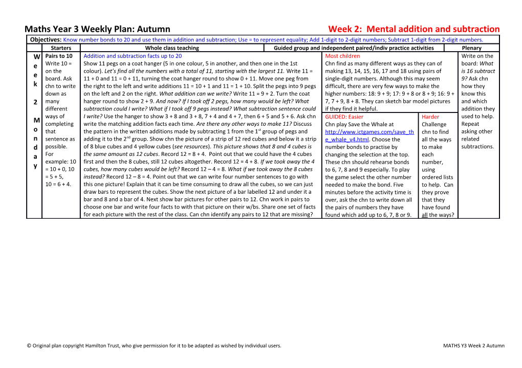 Weekly Plan for Literacy: Year 1 s3