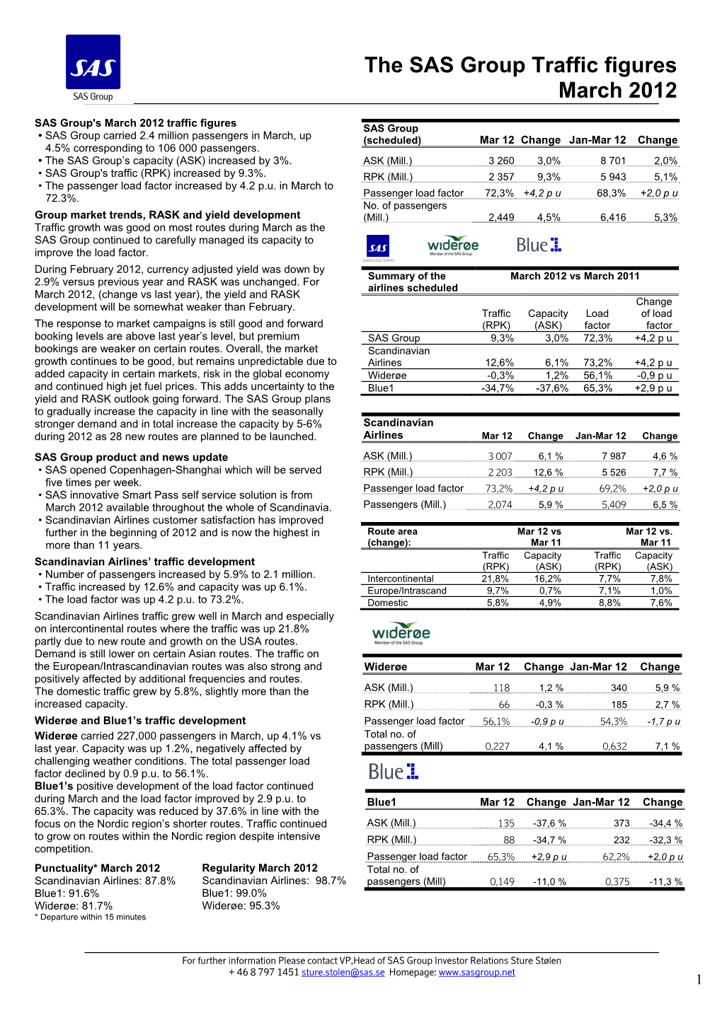 The SAS Group Traffic Figures March 2012