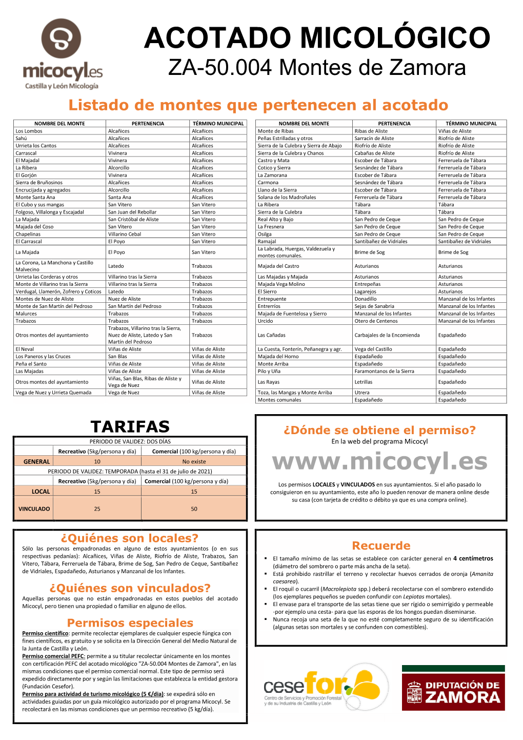 ACOTADO MICOLÓGICO ZA - 50.004 M Ontes De Z Amora