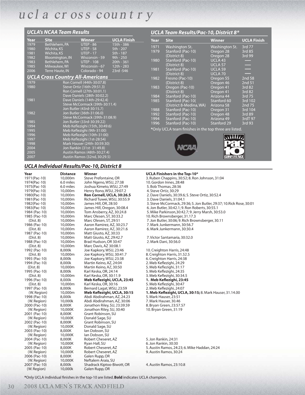 Mtrack P. 34-55.Indd