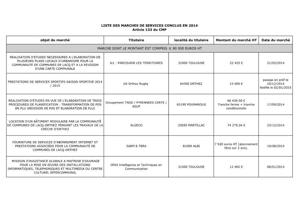 Liste Des Marches De Services 2014