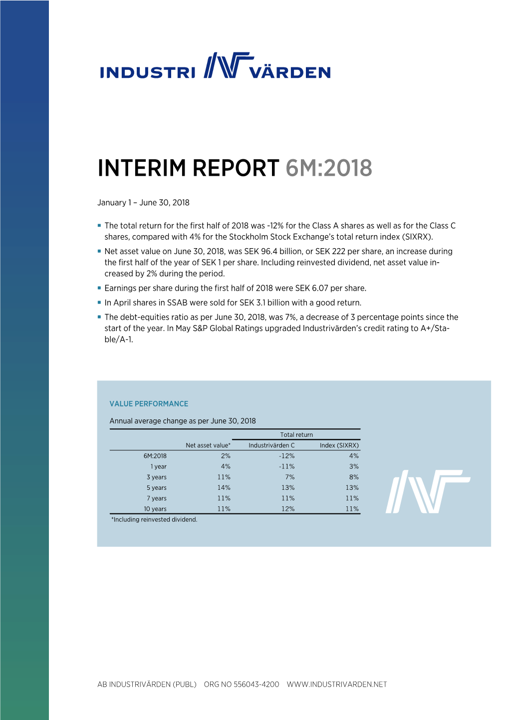 Interim Report 6M:2018