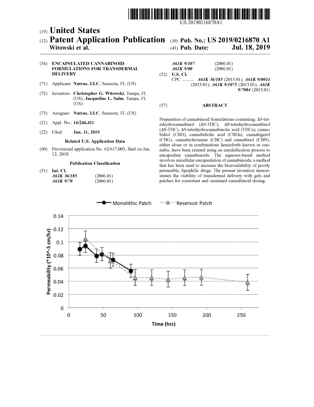 US 2019 / 0216870 A1 Witowski Et Al