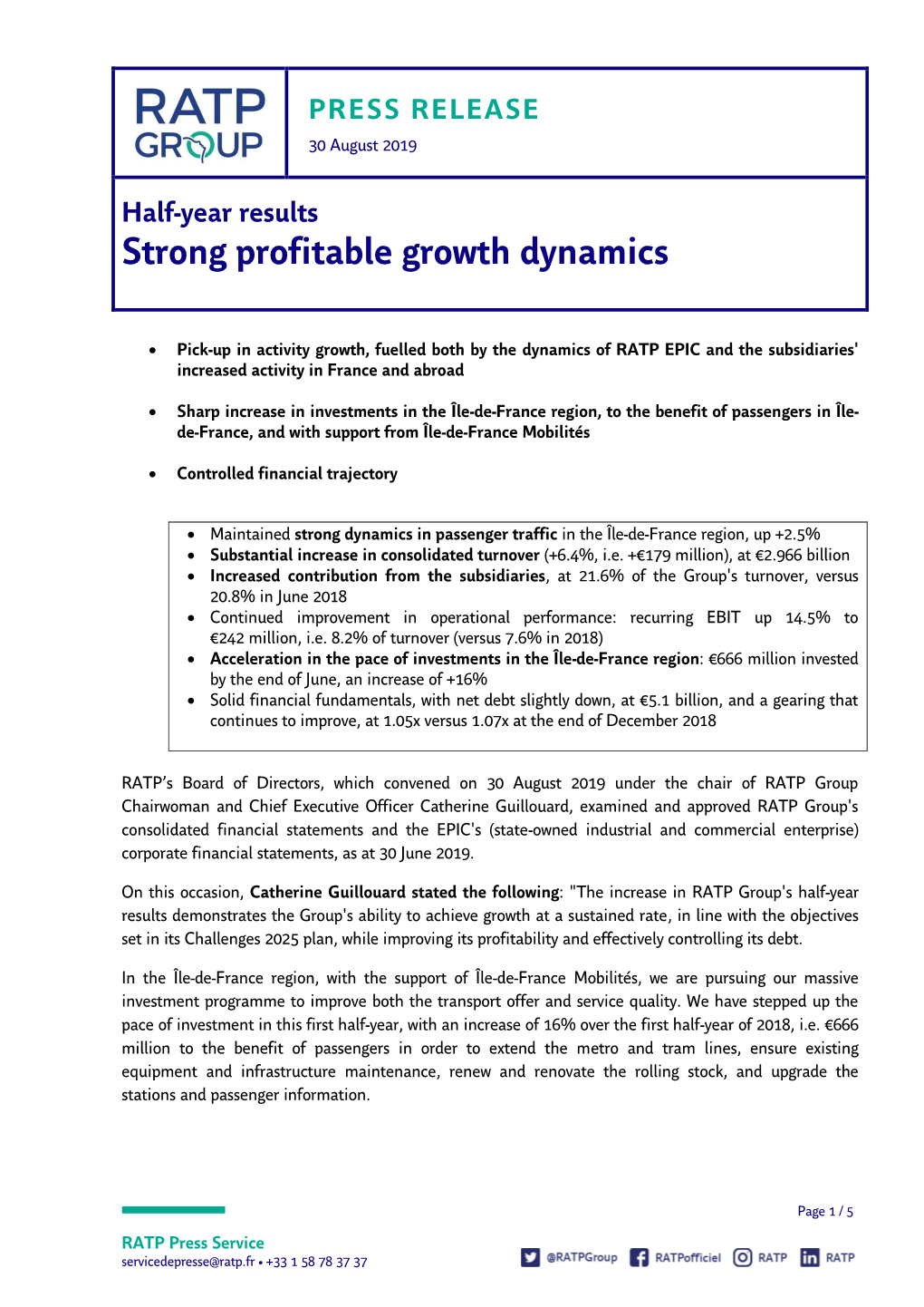 Strong Profitable Growth Dynamics