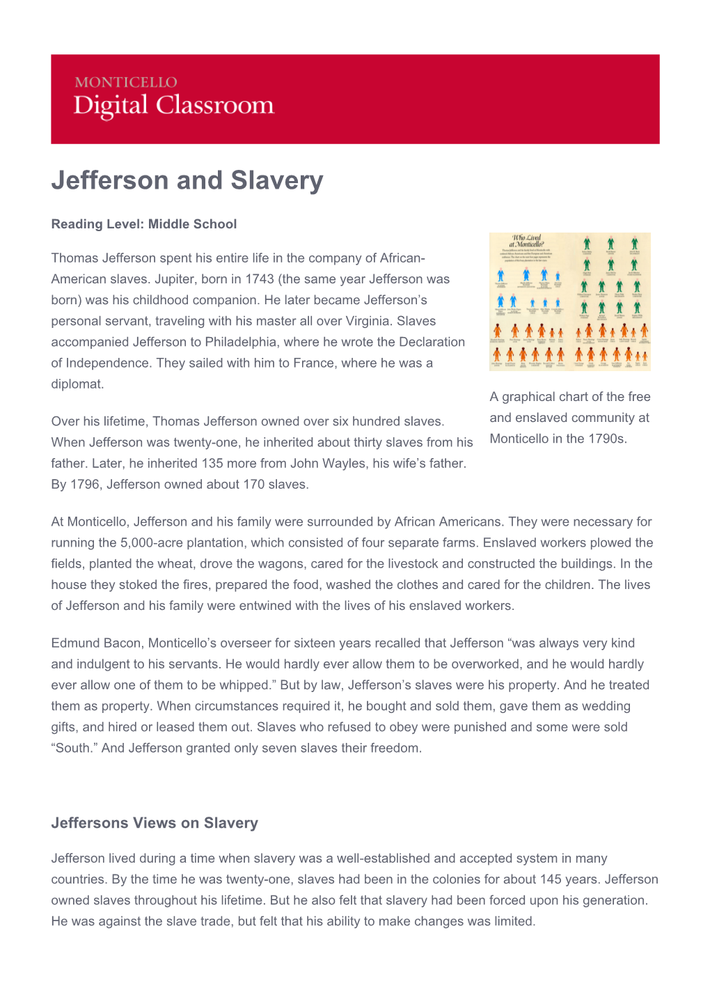 Jefferson and Slavery