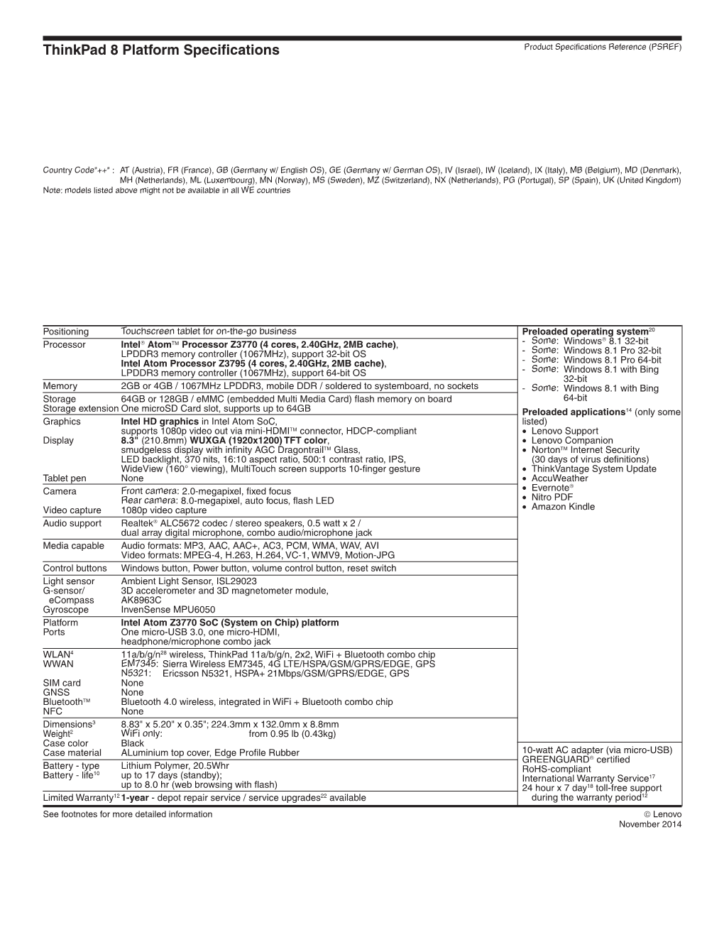 Thinkpad 8 Platform Specifications Product Specifications Reference (PSREF)