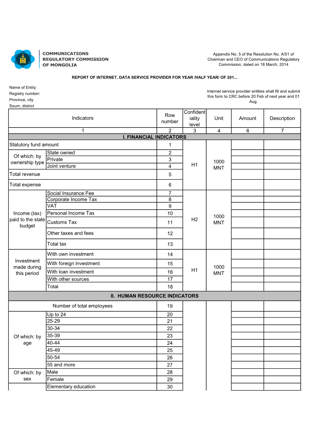 Internet, Data Service Provider for Year /Half Year/ of 201