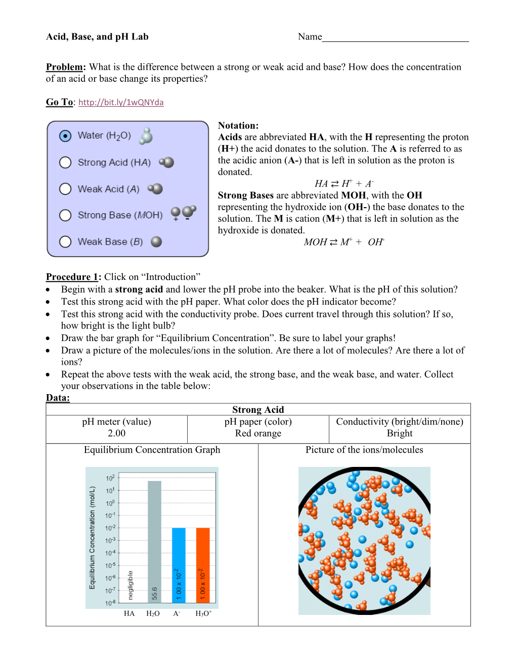 What Is the Difference Between a Strong Or Weak Acid and Base? How Does the Concentration of an Acid Or Base Change Its Properties?