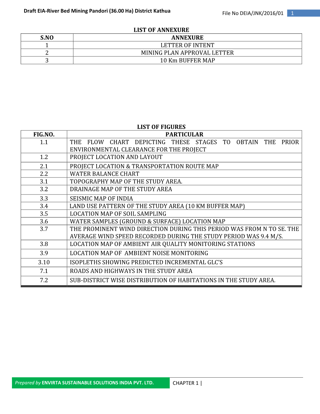 Draft EIA-River Bed Mining Pandori (36.00 Ha) District Kathua File No DEIA/JNK/2016/01 1