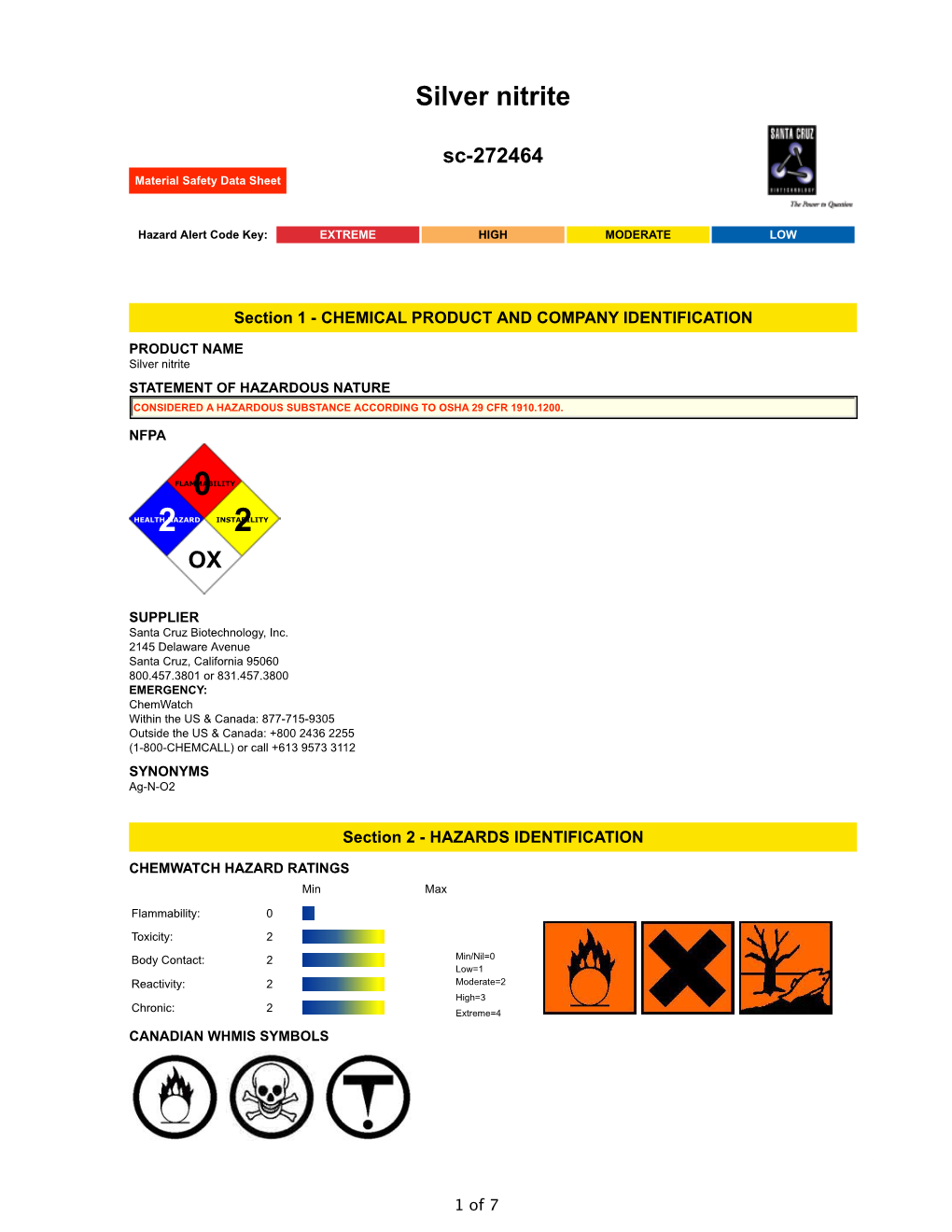 Silver Nitrite