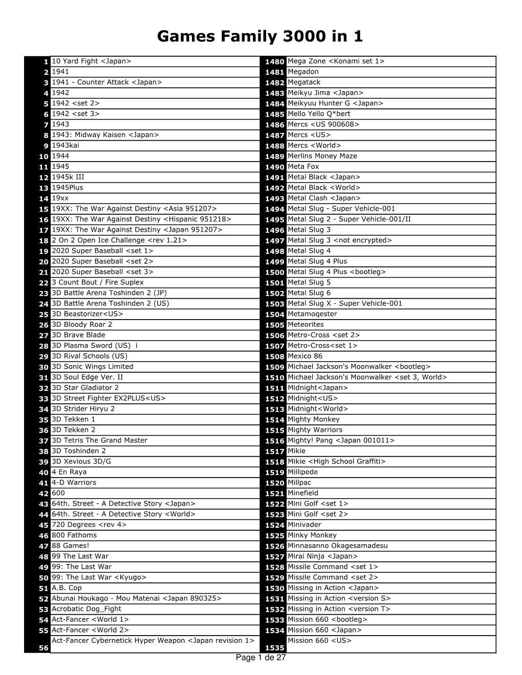 Games Family 3000 in 1