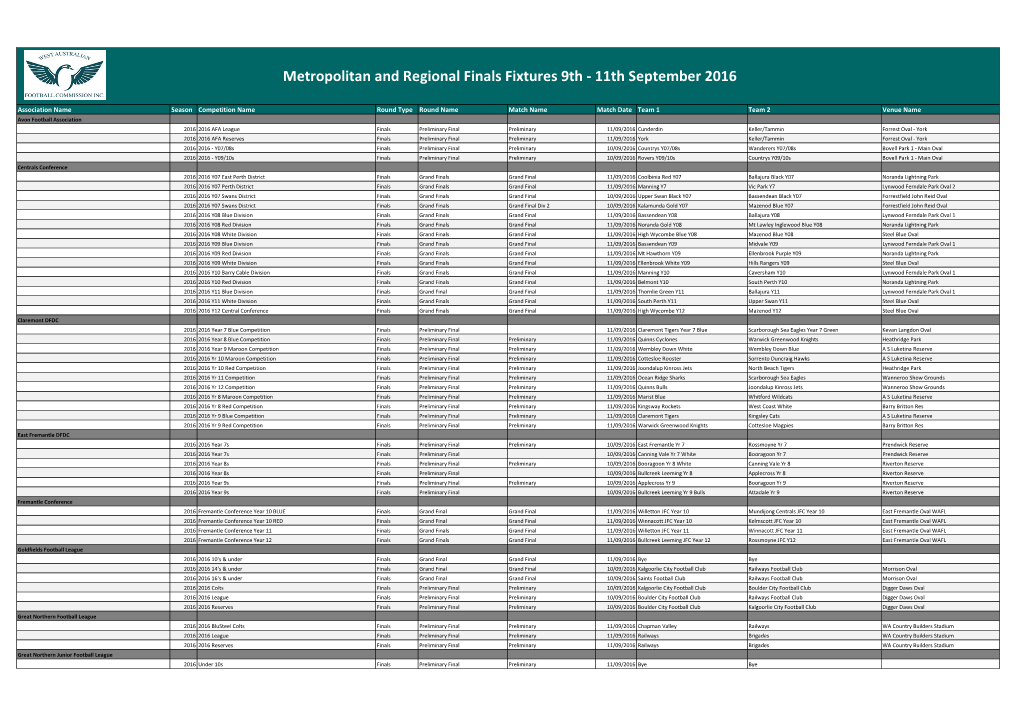 WA Football Fixture