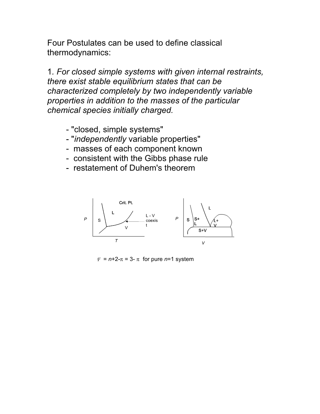 Four Postulates Can Be Used to Define Classical Thermodynamics: 1. For