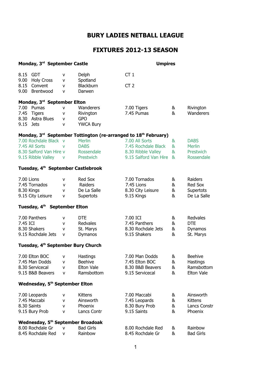 Bury Ladies Netball League