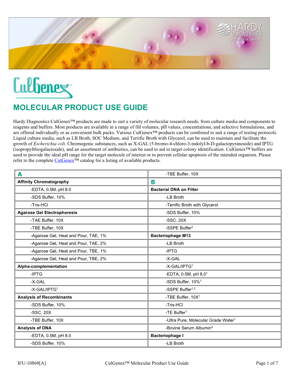 Molecular Product Use Guide