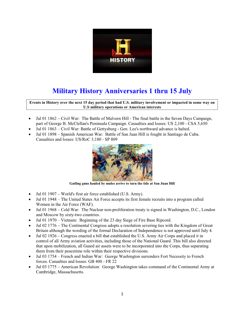 Military History Anniversaries 1 Thru 15 July