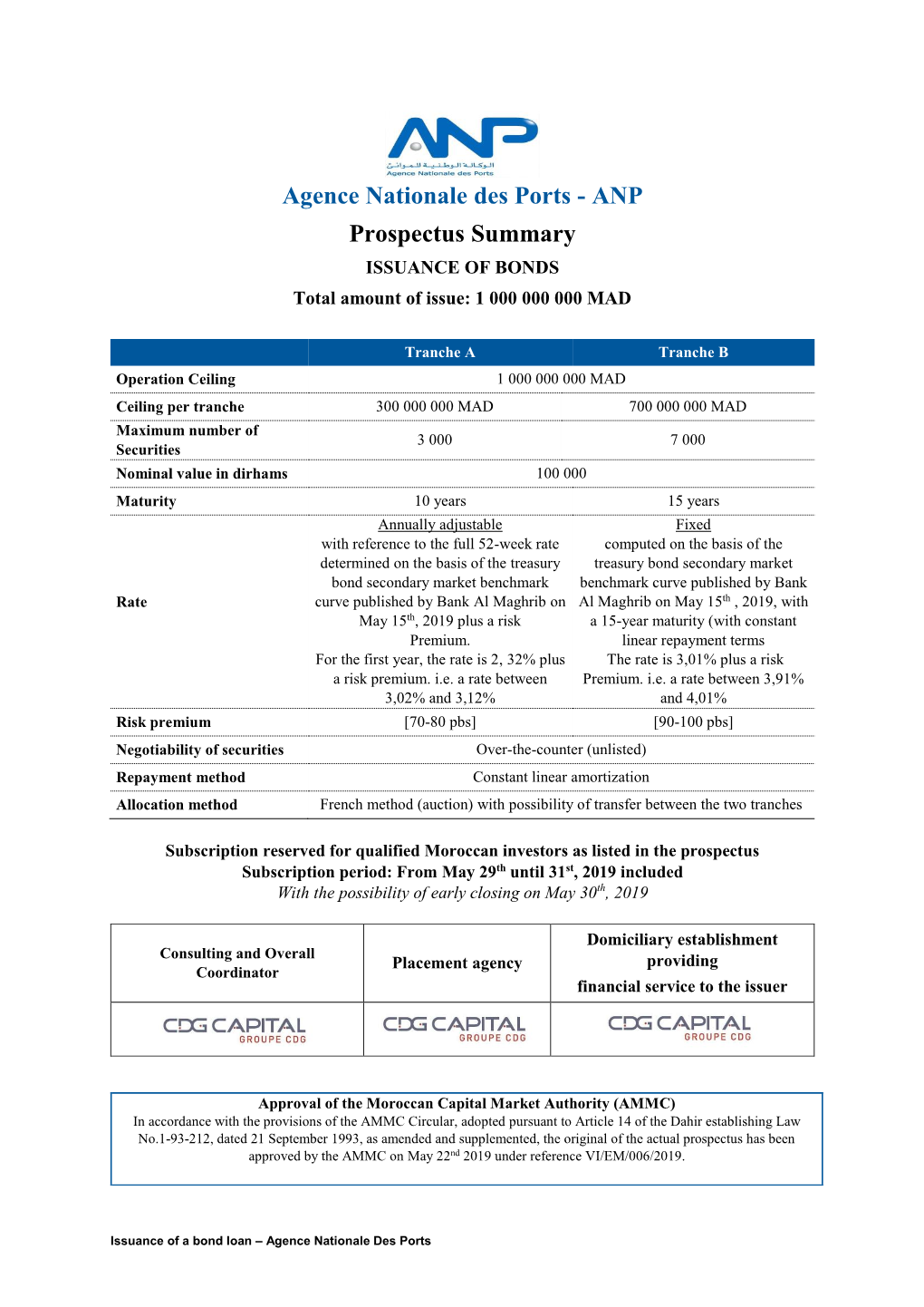 Agence Nationale Des Ports - ANP Prospectus Summary ISSUANCE of BONDS Total Amount of Issue: 1 000 000 000 MAD