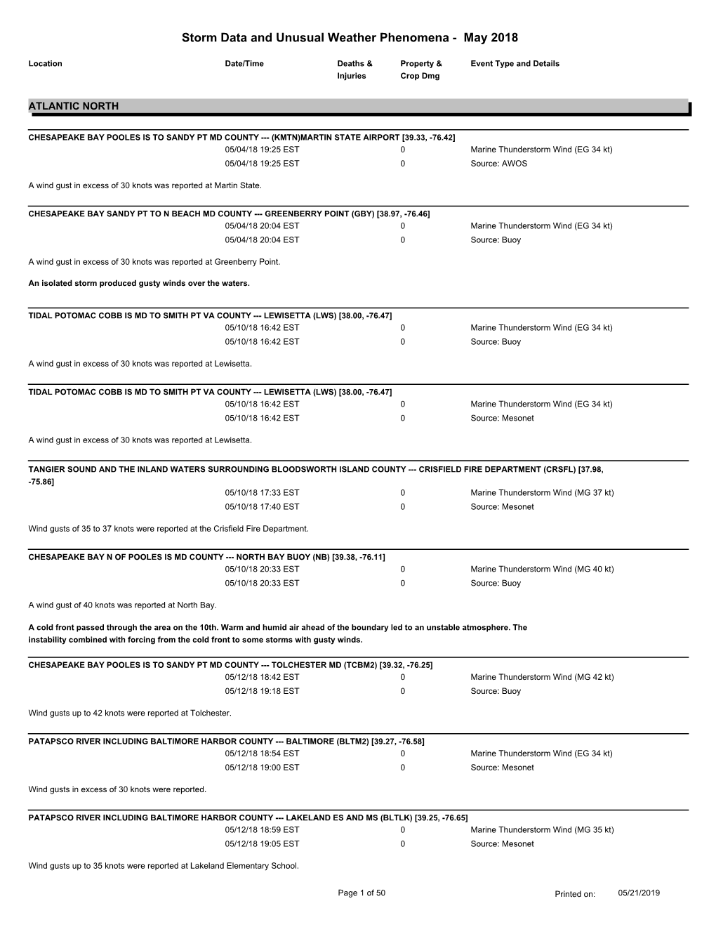 Storm Data and Unusual Weather Phenomena - May 2018