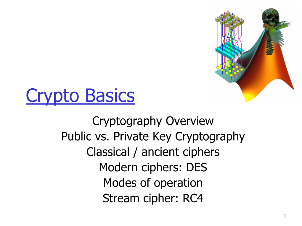 Feistel Cipher Structure