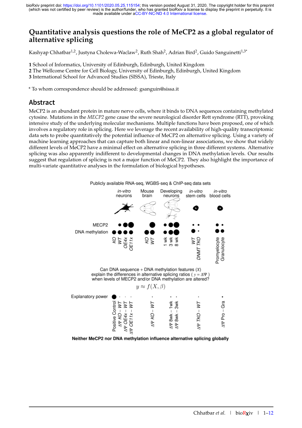 Quantitative Analysis Questions the Role of Mecp2 in Alternative Splicing