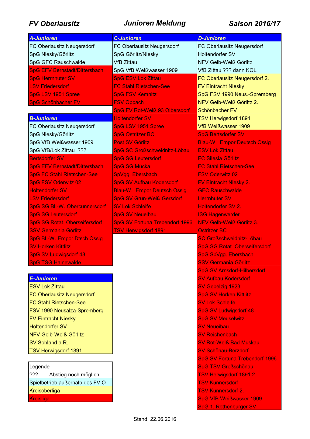 16-17 Meldeliste