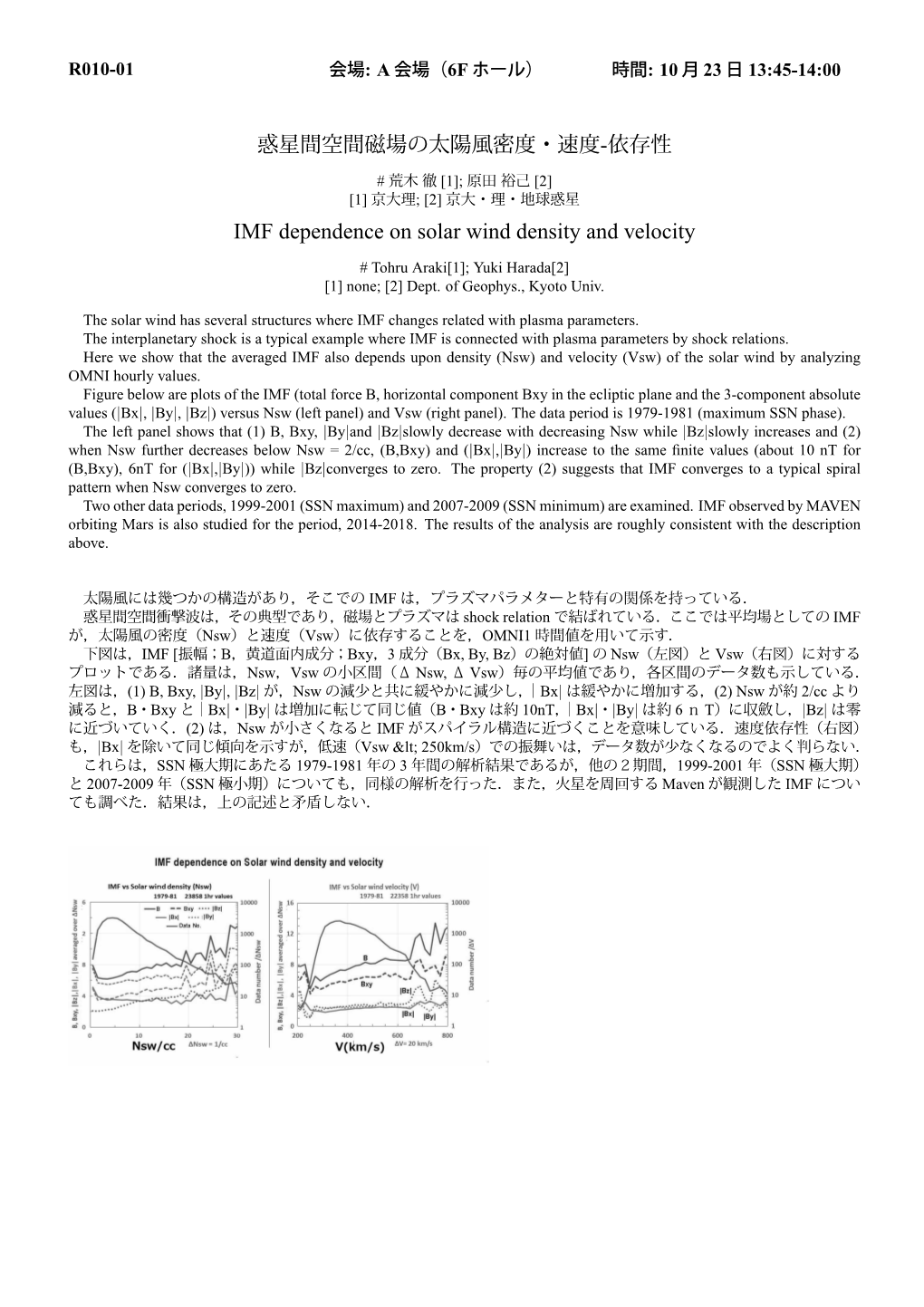 IMF Dependence on Solar Wind Density and Velocity