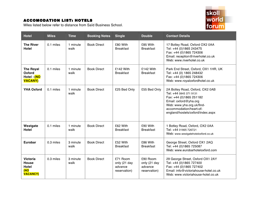 ACCOMODATION LIST: HOTELS Miles Listed Below Refer to Distance from Saïd Business School