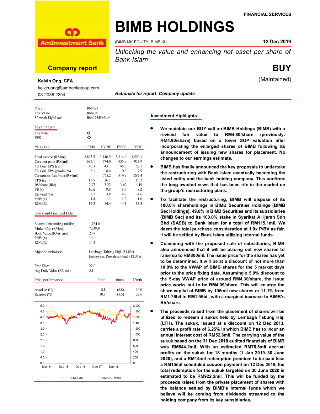 Bimb Holdings