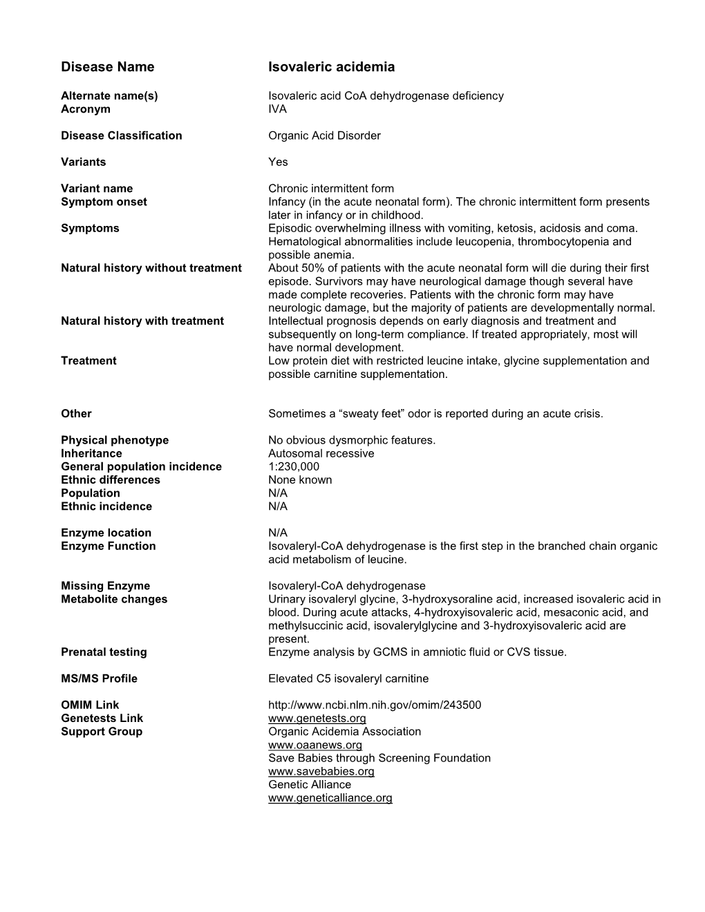 Disease Name Isovaleric Acidemia