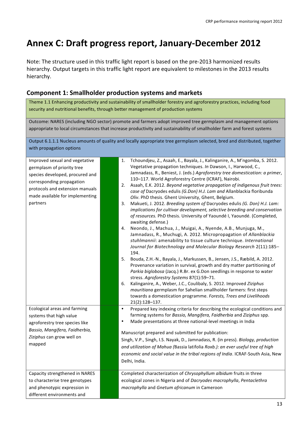 Annex C: Draft Progress Report, January-‐December 2012
