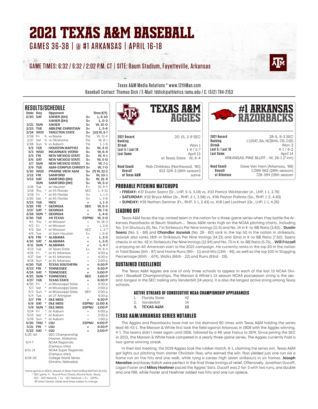 2021 Texas A&M Baseball