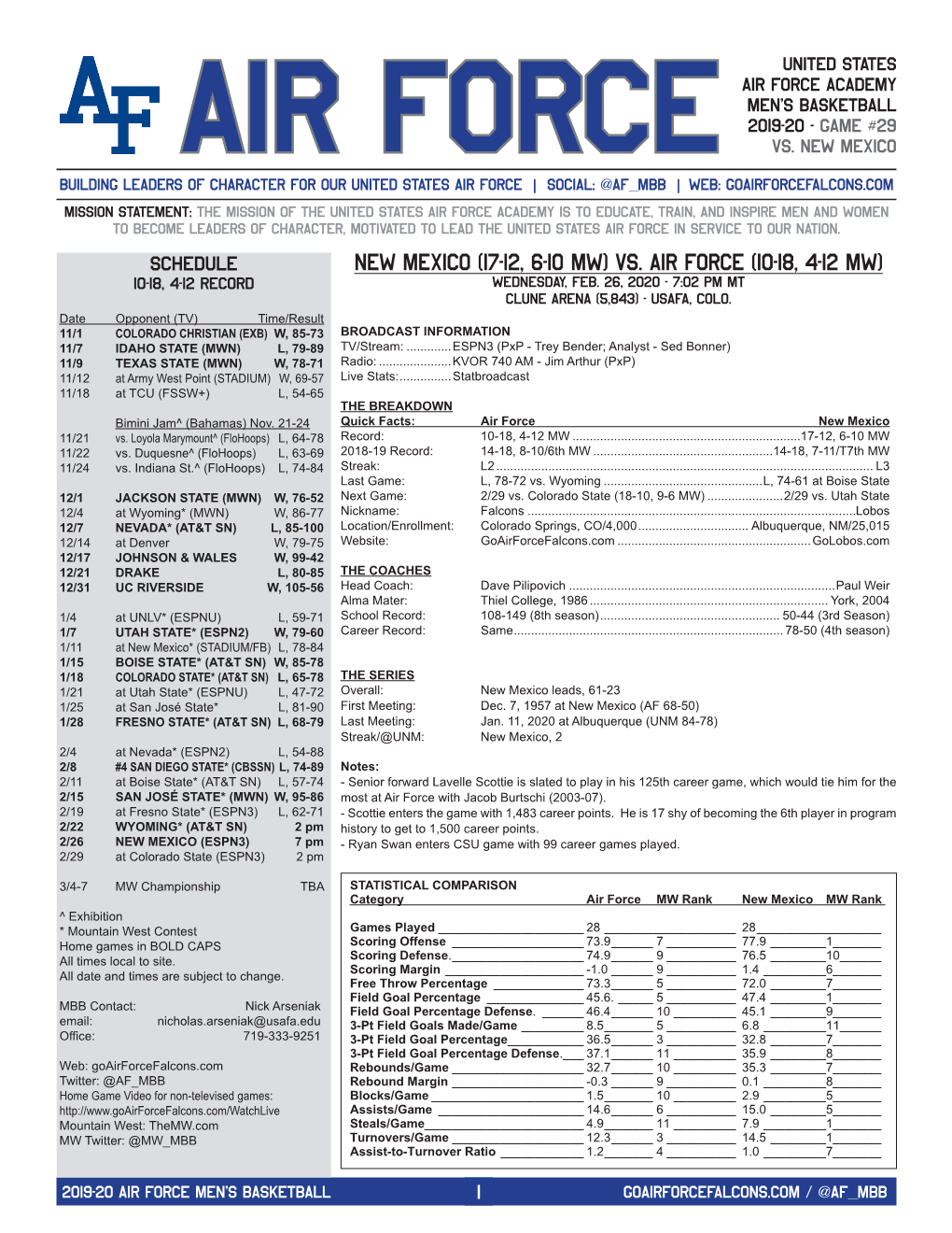 Vs. Air Force (10-18, 4-12 MW) 10-18, 4-12 Record Wednesday, Feb